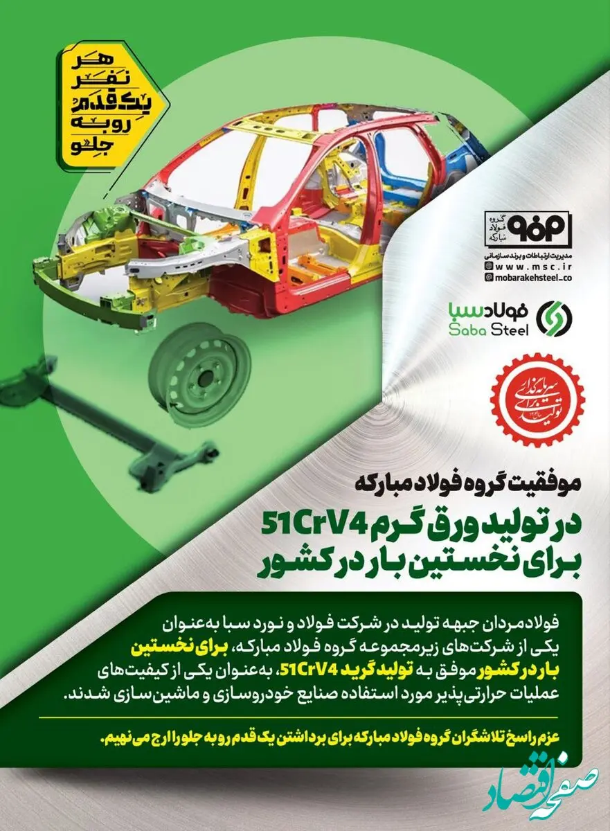 موفقیت گروه فولاد مبارکه در تولید یک محصول جدید دیگر