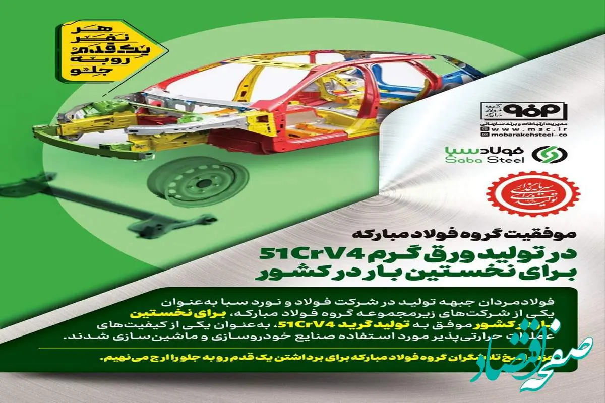 موفقیت گروه فولاد مبارکه در تولید یک محصول جدید دیگر