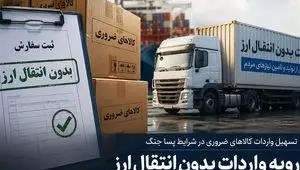ابلاغ فهرست برخی اقلام ضروری مشمول ثبت سفارش بدون انتقال + جزئیات