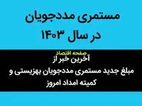 آخرین خبر از مبلغ جدید مستمری مددجویان بهزیستی و کمیته امداد امروز یکشنبه ۱۹ فروردین ۱۴۰۳ | مستمری مددجویان سه نفره در سال ۱۴۰۳ چقدر است؟ 