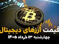 سقوط بیت کوین به زیر ۶۸ هزار دلار؛ اتریوم و پکس گلد در مسیر نزولی