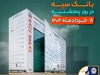 لیست شعب کشیک بانک سپه در روز پنجشنبه هشتم خردادماه