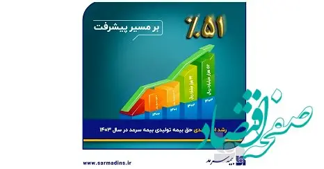 رشد ۵۱ درصدی حق بیمه تولیدی بیمه سرمد در سال ۱۴۰۳