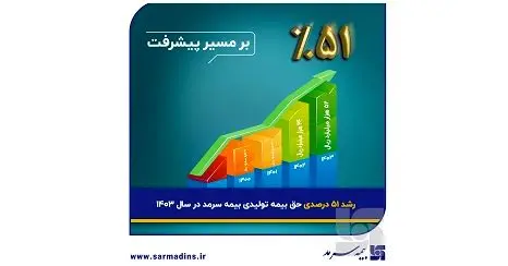 رشد ۵۱ درصدی حق بیمه تولیدی بیمه سرمد در سال ۱۴۰۳