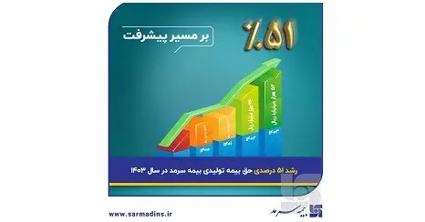 رشد ۵۱ درصدی حق بیمه تولیدی بیمه سرمد در سال ۱۴۰۳