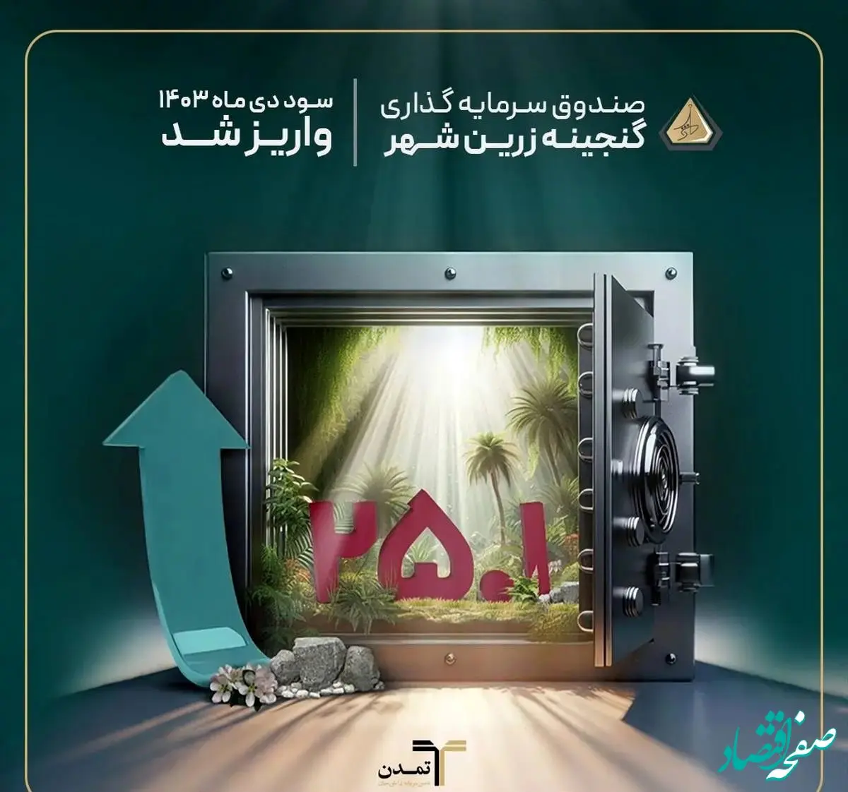 سود دی ماه 1403صندوق گنجینه زرین شهر پرداخت شد