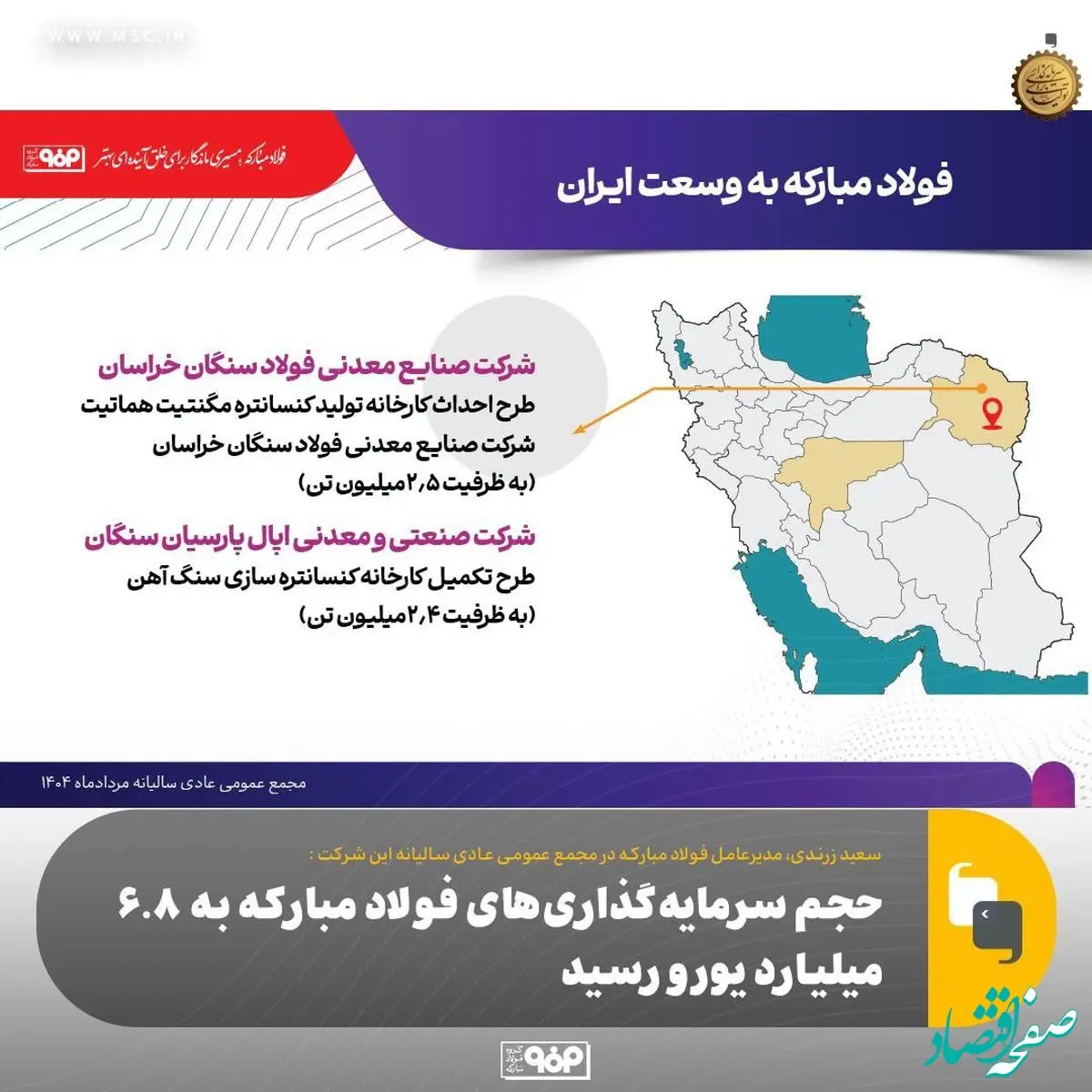 حجم سرمایه‌گذاری‌های فولاد مبارکه به ۶.۸ میلیارد یورو رسید/ سرمایه‌گذاری در میادین گازی برای تأمین پایدار انرژی