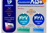 حمایت بیش از ۸۵۰ هزار میلیارد ریالی بانک رفاه کارگران از فعالان اقتصادی