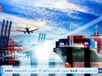 تراز تجاری مثبت 41.6 میلیون دلاری در مناطق آزاد کشور در فروردین‌ماه 1404
