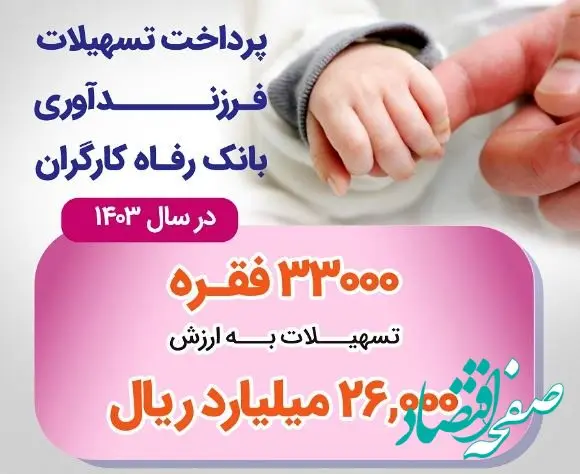 پرداخت بیش از ۲۶ هزار میلیارد ریال تسهیلات قرض‌الحسنه فرزندآوری توسط بانک رفاه کارگران