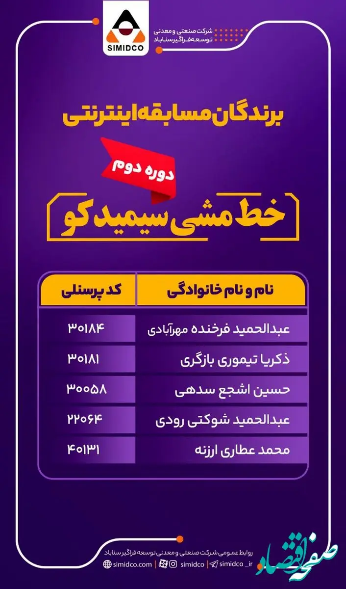 اسامی برندگان مسابقه اینترنتی خط مشی سیمیدکو (دوره دوم) منتشر شد