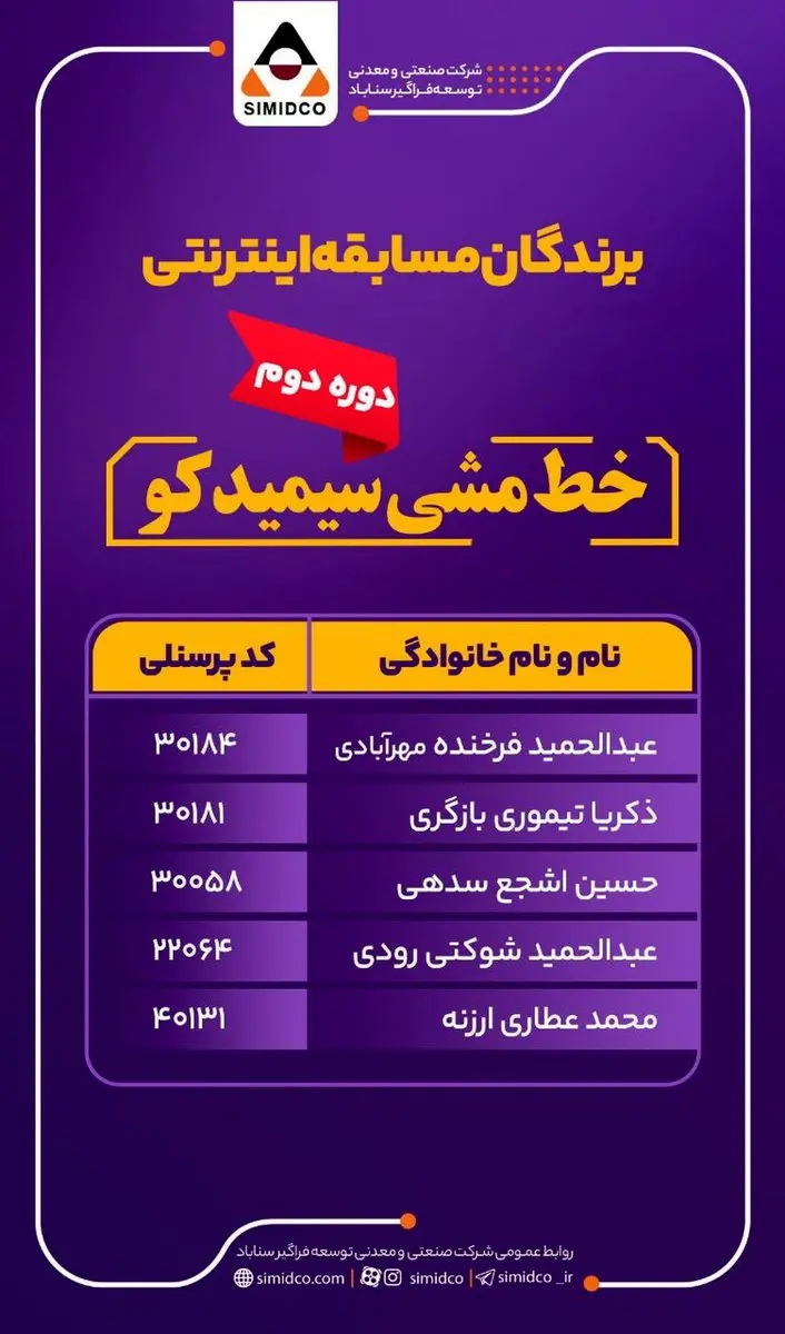 اسامی برندگان مسابقه اینترنتی خط مشی سیمیدکو (دوره دوم) منتشر شد