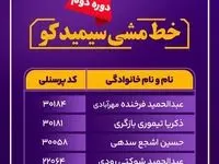 اسامی برندگان مسابقه اینترنتی خط مشی سیمیدکو (دوره دوم) منتشر شد