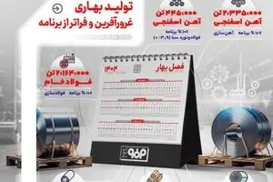 ۳ ماه نخست سال در فولاد مبارکه؛ سخت اما موفقیت آمیز