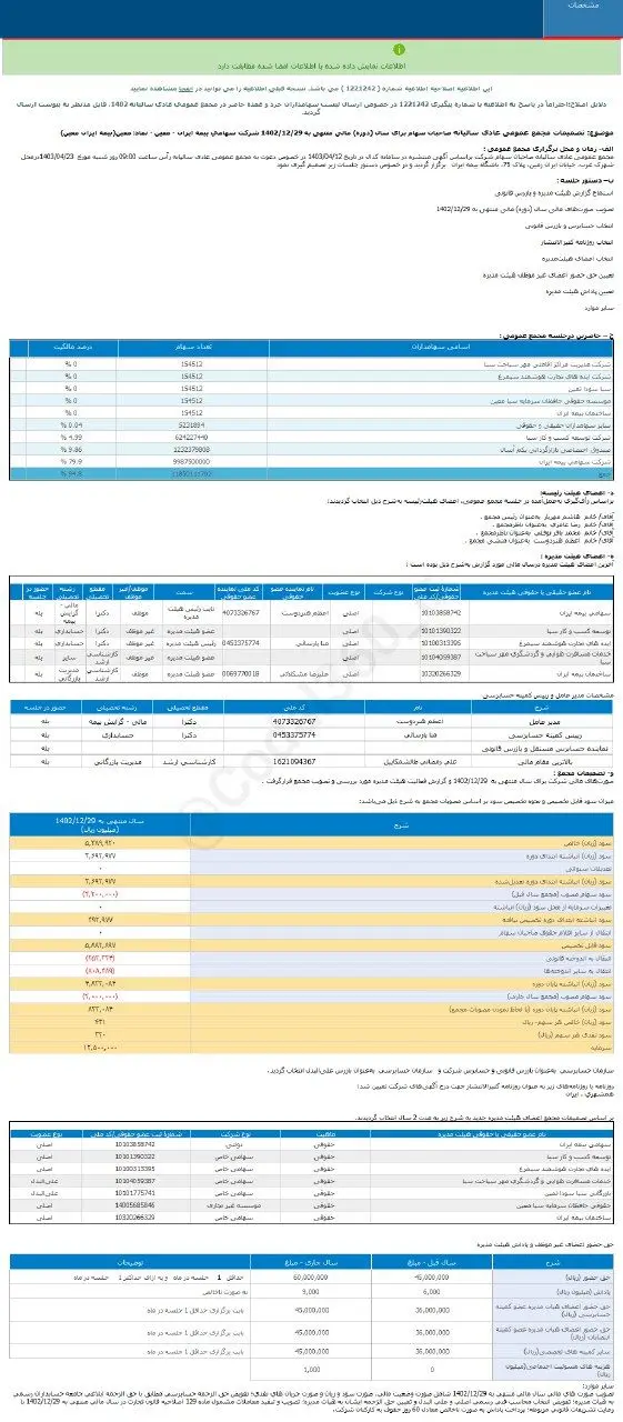 معین چقدر سود تصویب کرد؟