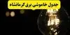 جدول ساعت قطعی برق کرمانشاه فردا یکشنبه ۱۵ شهریور اعلام شد + زمان قطعی برق
