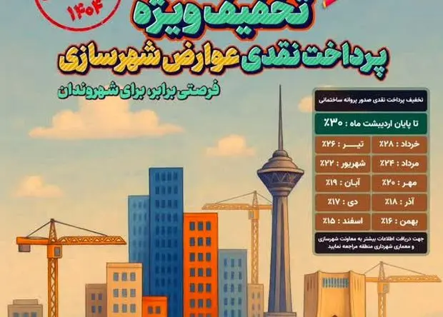 پاداش بزرگ خوش حسابی به مودیان خوش حساب تعلق می گیرد