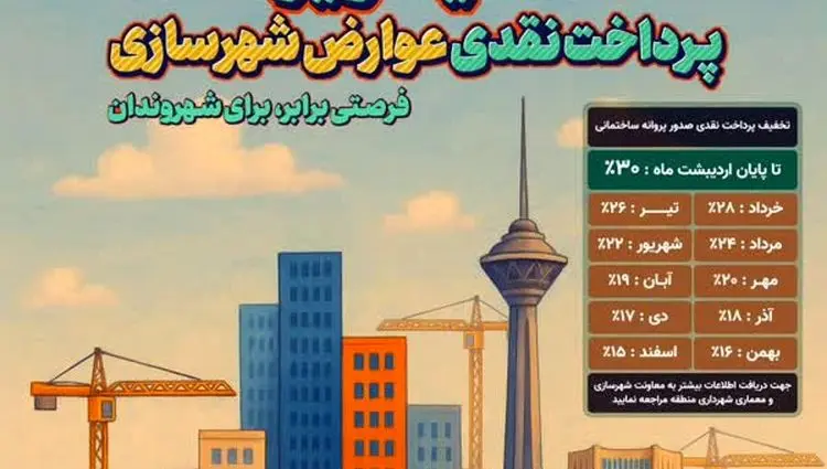 پاداش بزرگ خوش حسابی به مودیان خوش حساب تعلق می گیرد
