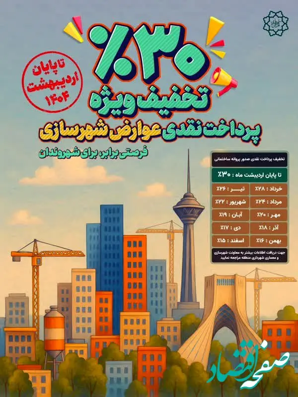 پاداش بزرگ خوش حسابی به مودیان خوش حساب تعلق می گیرد