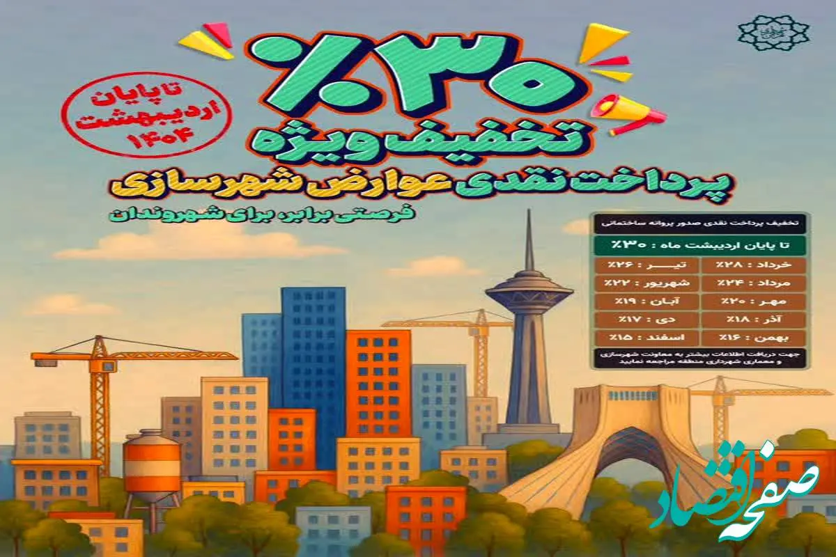 پاداش بزرگ خوش حسابی به مودیان خوش حساب تعلق می گیرد