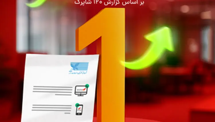 درخشش به‌پرداخت ملت در دو شاخص‌ از تعداد تراکنش و دو شاخص از مبلغ تراکنش بر اساس گزارش شاپرک
