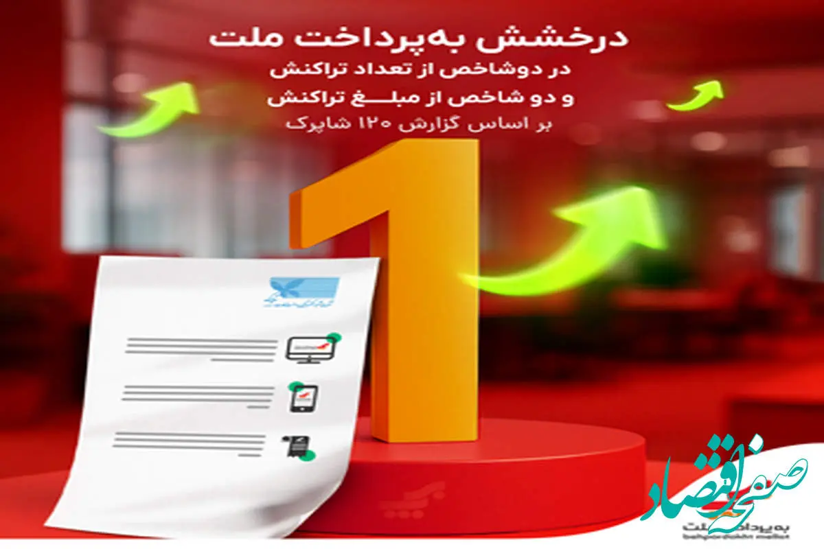 درخشش بهپرداخت ملت در دو شاخص از تعداد تراکنش و دو شاخص از مبلغ تراکنش بر اساس گزارش شاپرک
