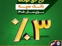 نرخ حق الوکاله بانک سپه برای سال ۱۴۰۵ سه درصد تعیین شد