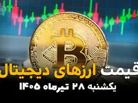 قیمت ارزهای دیجیتال امروز یکشنبه ۲۸ تیر ۱۴۰۵ | جدیدترین قیمت بیت‌کوین، اتریوم، تتر و رمزارزها