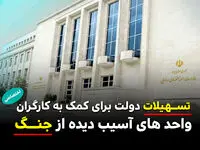 80 همت تسهیلات حمایتی فوری برای تداوم اشتغال بنگاه‌های خرد