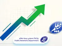سود بیمه معلم 7.5 برابر شد