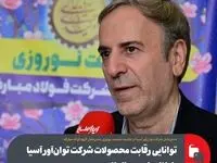 توانایی رقابت محصولات شرکت توان‌آور آسیا با بازارهای بین‌المللی
