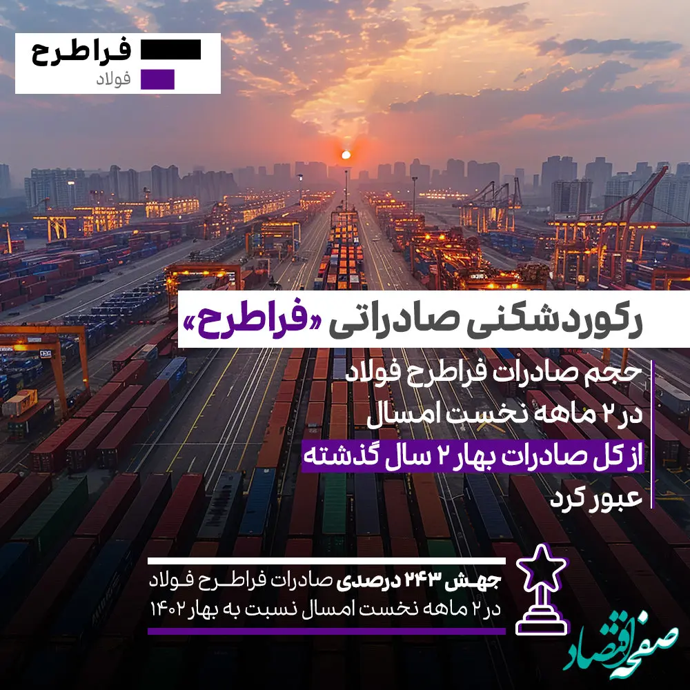 رکوردشکنی صادراتی «فراطرح»