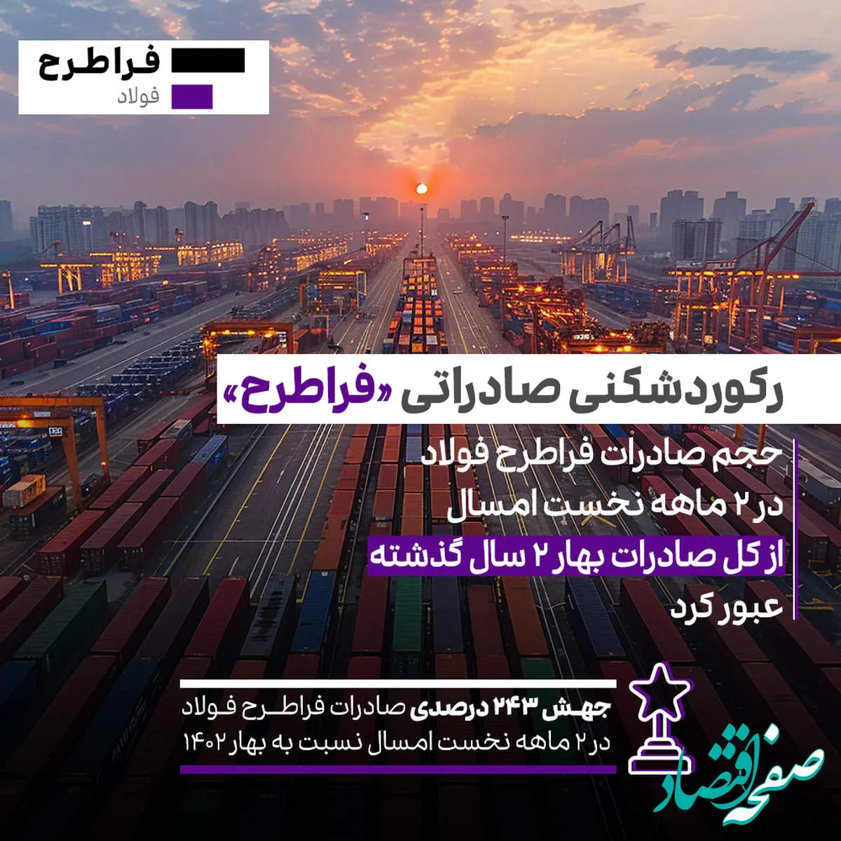 رکوردشکنی صادراتی «فراطرح»