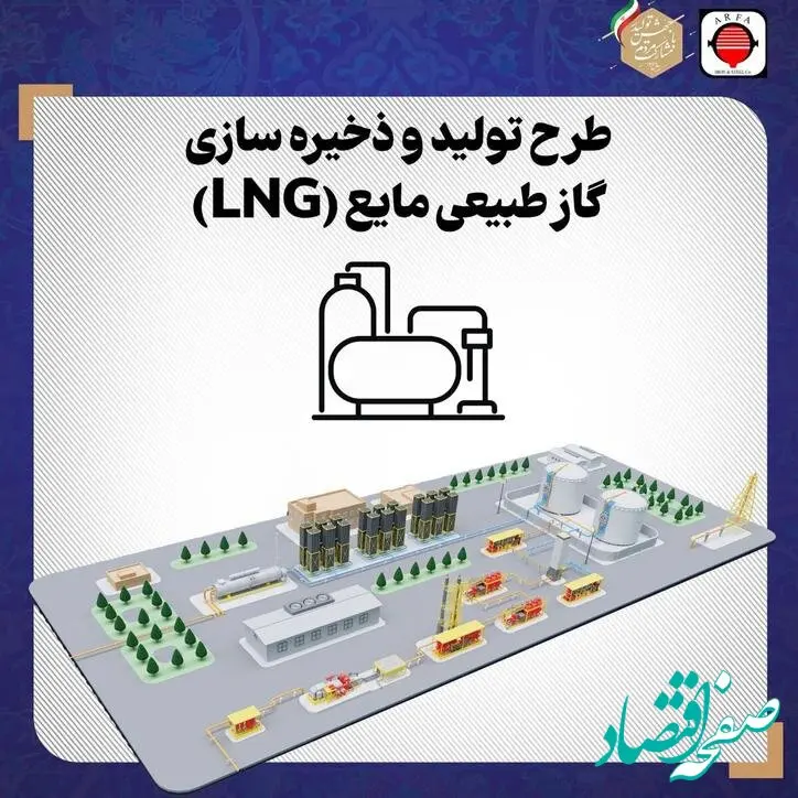 گام بلند شرکت آهن و فولاد ارفع در راستای تولید و توسعه کشور