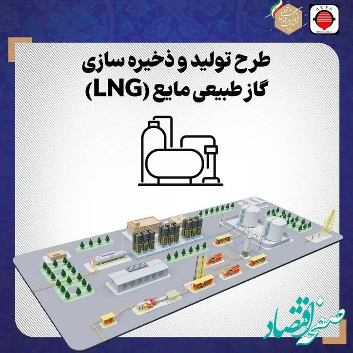 گام بلند شرکت آهن و فولاد ارفع در راستای تولید و توسعه کشور