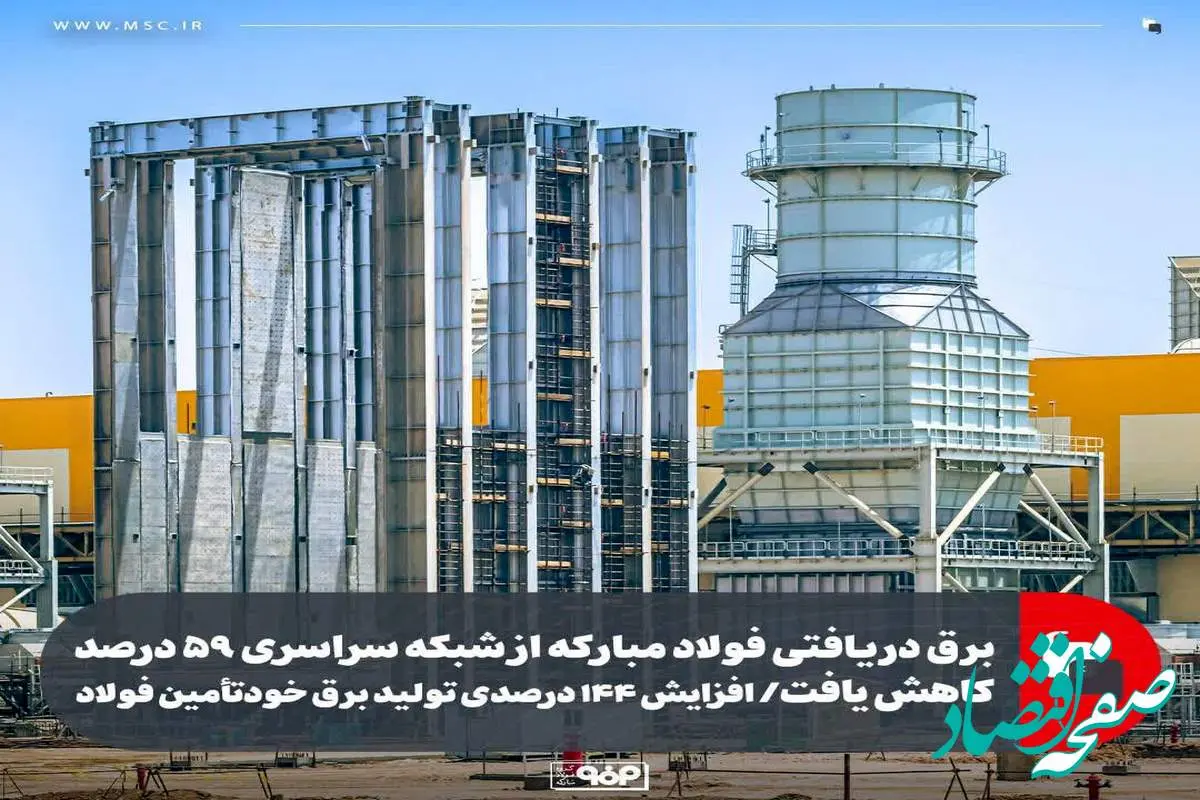 برق دریافتی فولاد مبارکه از شبکه سراسری ۵۹ درصد کاهش یافت/ افزایش ۱۴۴ درصدی تولید برق خودتأمین فولاد