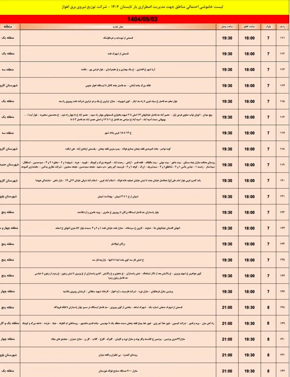 جدول خاموشی برق اهواز جمعه ۳ مرداد