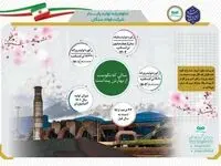 خیز فولاد سنگان برای تحقق رشد تولید