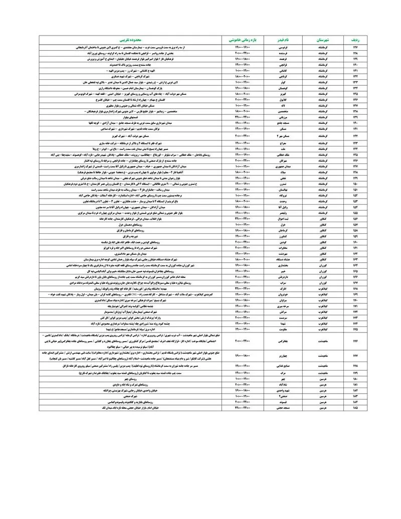 PDFReader_Convert_۲۰۲۶۰۷۲۷_۱۹۳۰۱۴_3