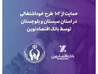 حمایت از ۱۰۲ طرح خوداشتغالی در استان سیستان و بلوچستان توسط بانک اقتصادنوین