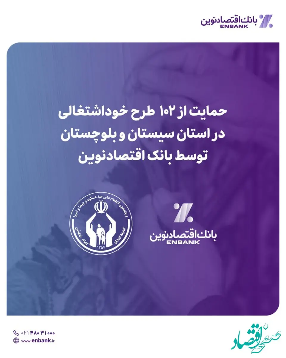 حمایت از ۱۰۲ طرح خوداشتغالی در استان سیستان و بلوچستان توسط بانک اقتصادنوین