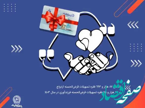 آغاز زندگی مشترک ۸۷ هزار جوان ایرانی با تسهیلات بانک تجارت در سال ۱۴۰۳