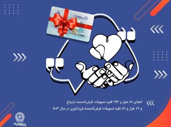 آغاز زندگی مشترک ۸۷ هزار جوان ایرانی با تسهیلات بانک تجارت در سال ۱۴۰۳