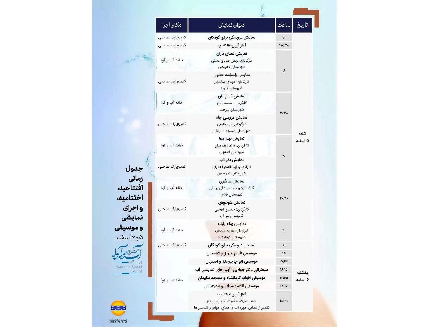 نمایش آیین های کهن و ملی شکرانه آب توسط 10 گروه هنری در جزیره قشم