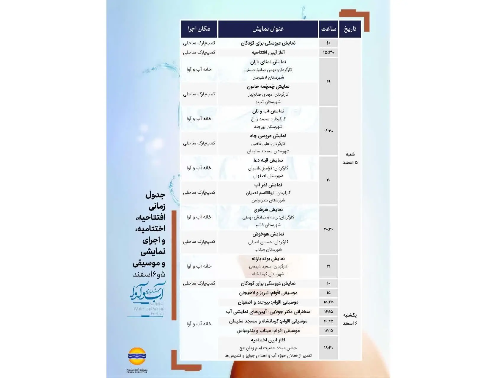 نمایش آیین های کهن و ملی شکرانه آب توسط 10 گروه هنری در جزیره قشم