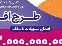 اعطای تسهیلات قرض‌الحسنه تا سقف 300 و 750 میلیون تومان در طرح "افق" بانک رفاه کارگران ادامه دارد