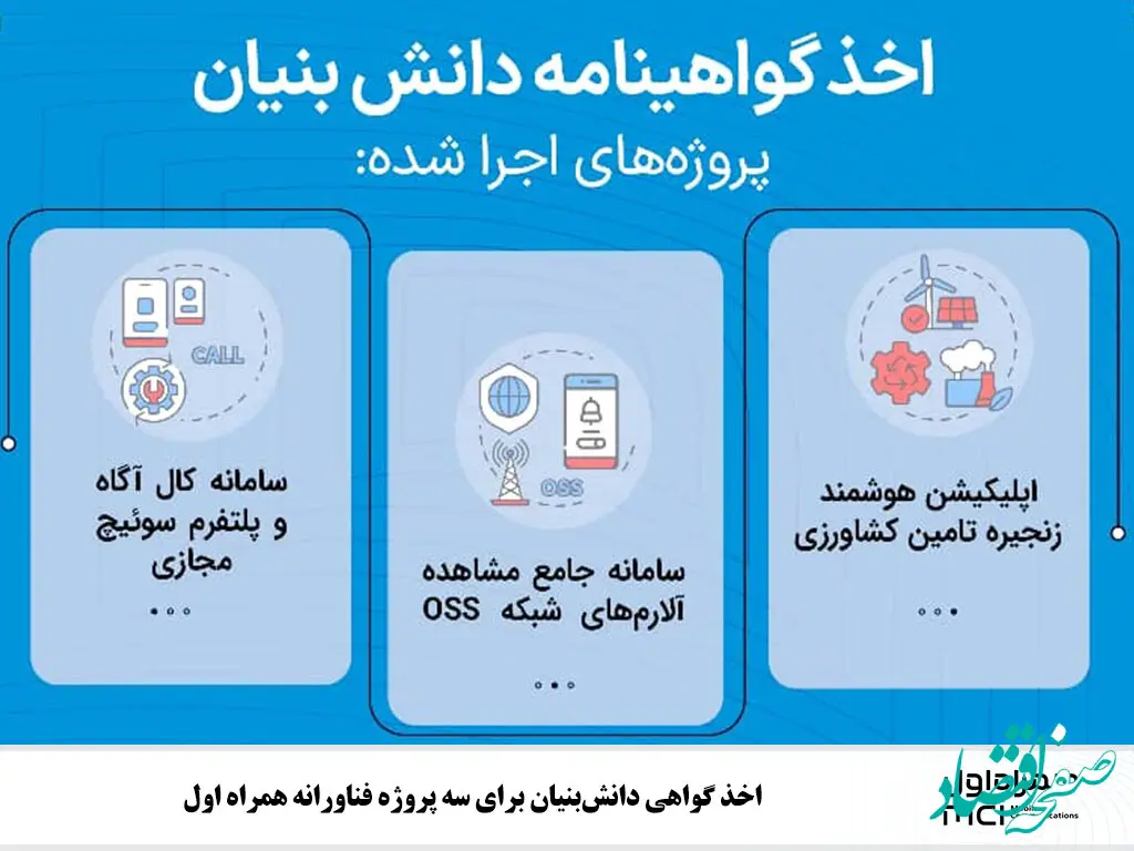 اخذ گواهی دانش‌بنیان برای سه پروژه فناورانه همراه اول