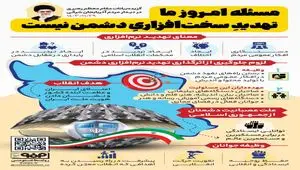 اینفوگرافیک: مسئله امروز ما تهدید سخت‌افزاری دشمن نیست