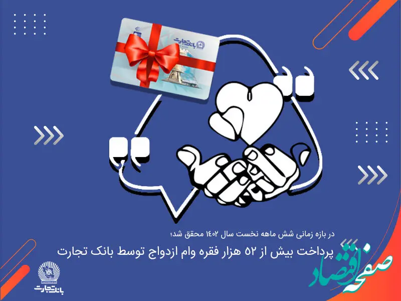 پرداخت بیش از 52 هزار فقره وام ازدواج توسط بانک تجارت