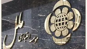 اعلام شعب کشیک مؤسسه اعتباری ملل در تیرماه ۱۴۰۴